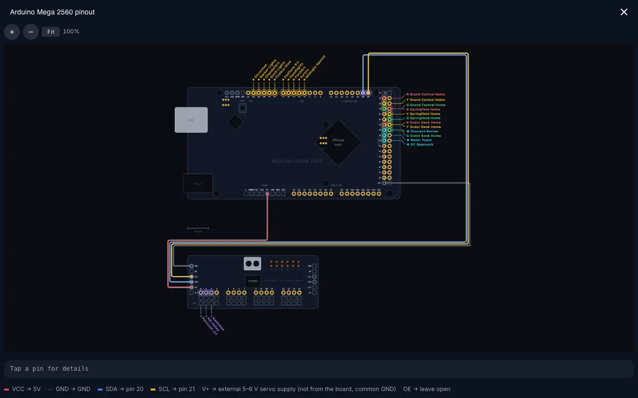 Fullscreen pinout of an Arduino Mega 2560 with the PCA9685 servo driver wired underneath